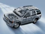 Chevrolet TrailBlazer 2005 года